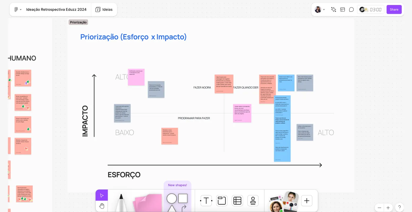 Matriz de priorização impacto versus esforço com as ideias do workshop