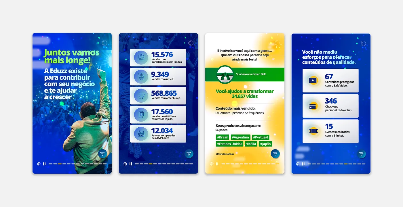Telas com métricas do produtor em cartões sobre fundo azul