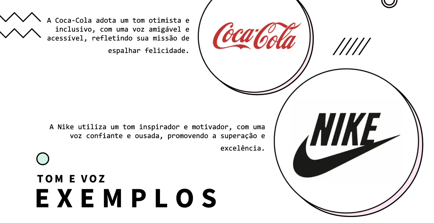 Slide sobre tom e voz com exemplos da Coca-Cola e da Nike