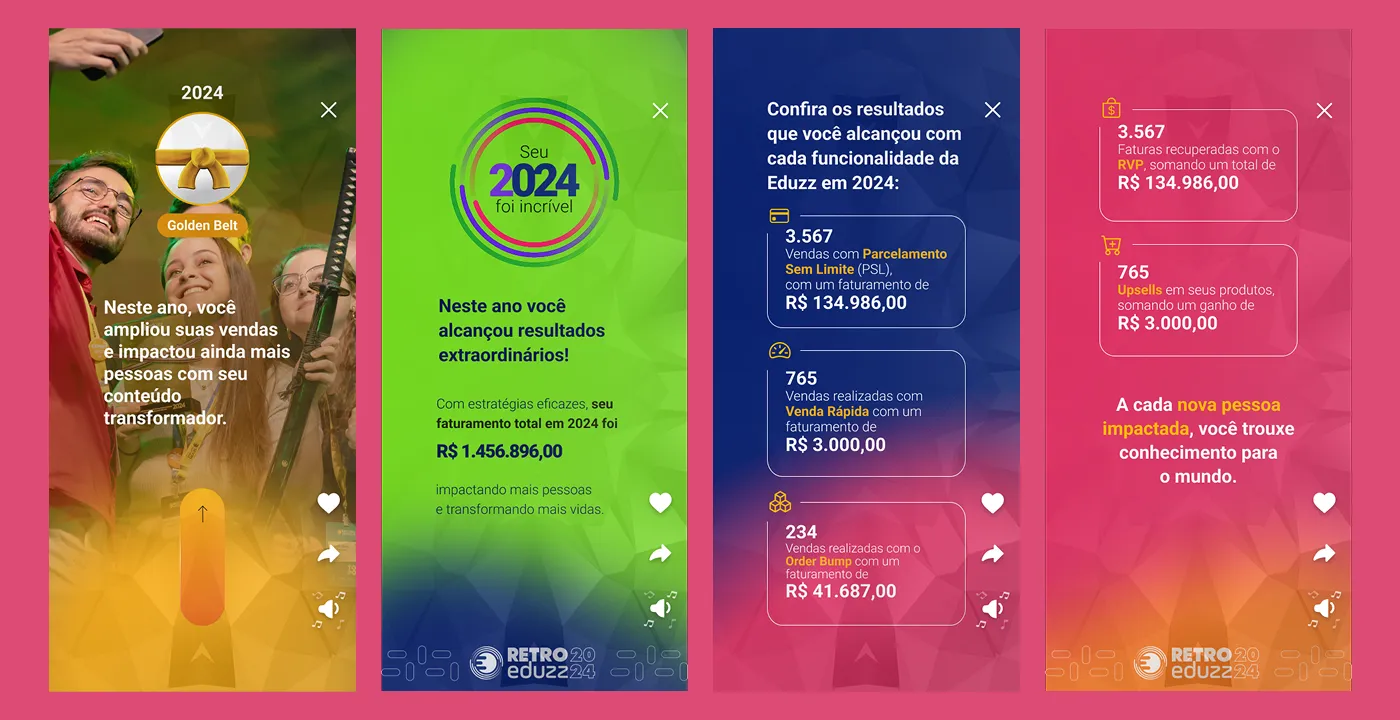 Telas com resultados por funcionalidade e impacto do produtor
