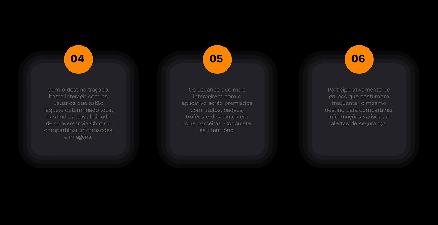 Task flow, passos 4 a 6: chat no local, gamificação e grupos com alertas de segurança